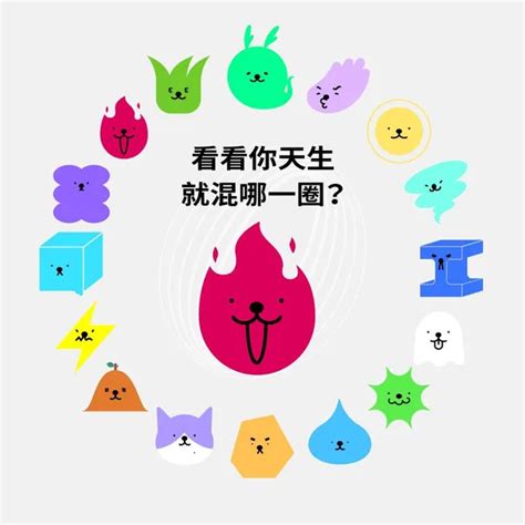 測測你是什麼屬性的人|「圈內人集合」心理測驗！2023台灣設計展幫你找出。